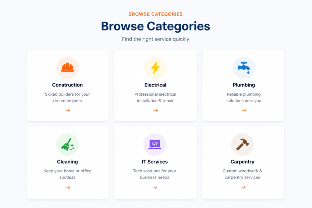 Categories