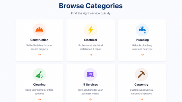Categories