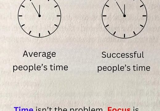 focus